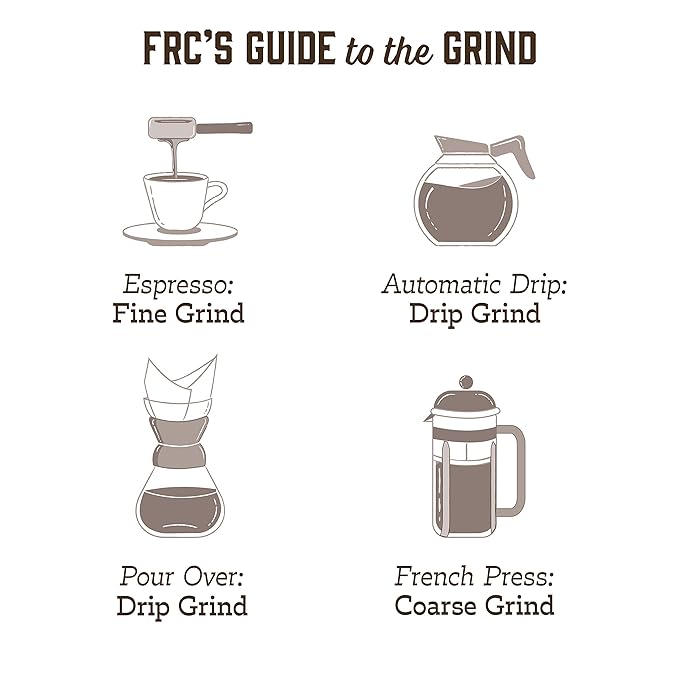 Fresh Roasted Coffee, Ethiopian Yirgacheffe Kochere, 12 oz, Medium Roast, Kosher, Whole Bean
