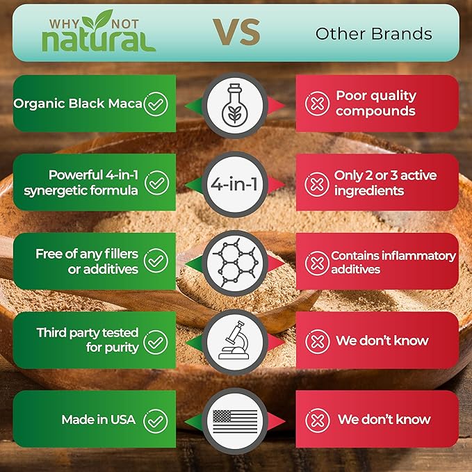 Why Not Natural 4-in-1 Organic Black (120 Count 1)