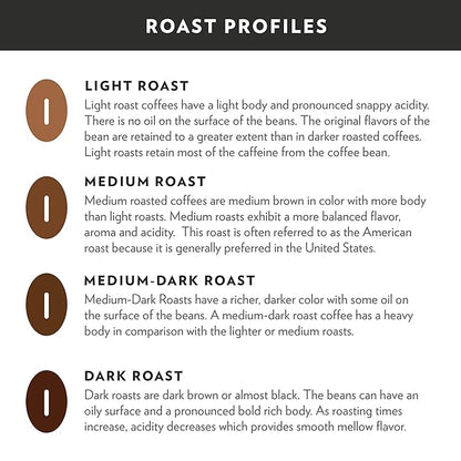 Community Coffee Signature Blend Dark Roast Premium Instant 7 Oz Jar (Pack of 1), Full Body Rich Bold Taste, 100% Select Arabica Coffee Beans