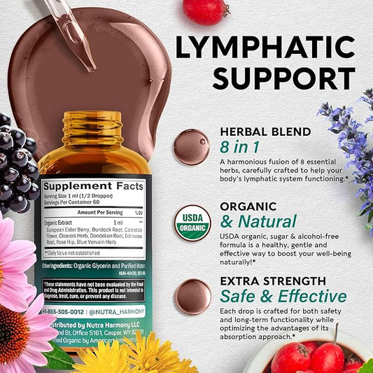 USDA Organic Lymphatic Drainage Supplement 2 fl