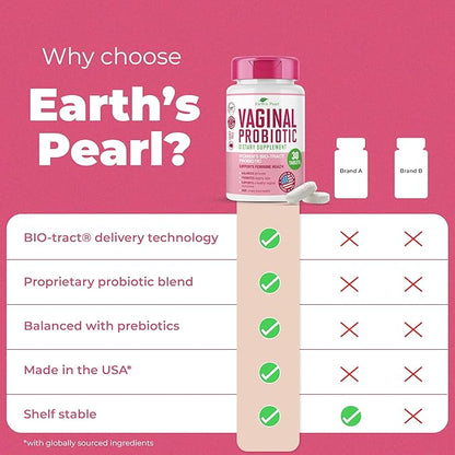 Earth's Pearl Vaginal Probiotics for Women - 15 x More Effective with BIO-Tract®, 3 Billion CFU, Probiotic & Prebiotic Blend, Promotes Healthy Vaginal Odor & pH Balance for Women - Only 1 Tablet/Day