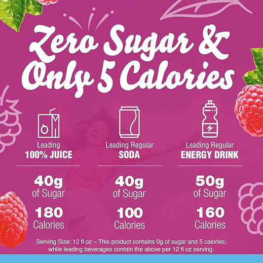 Crystal Light Raspberry Iced Tea Naturally Flavored Powdered Drink Mix, 72 ct Pack, 12 Canisters of 6 Pitcher Packets