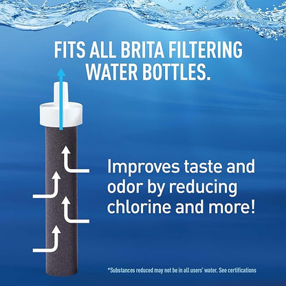 Brita Hard-Sided Plastic Premium Filtering Water Bottle, BPA-Free, Reusable, Replaces 300 Plastic Water Bottles, Filter Lasts 2 Months or 40 Gallons, Includes 1 Filter, Night Sky - 36 oz.