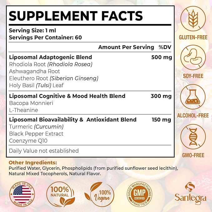 57,000 MG Liposomal Active Rhodiola Rosea 240 ml