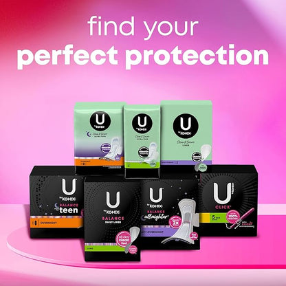 U by Kotex Balance Wrapped Panty 320 Count (8 Packs 40) (Packaging