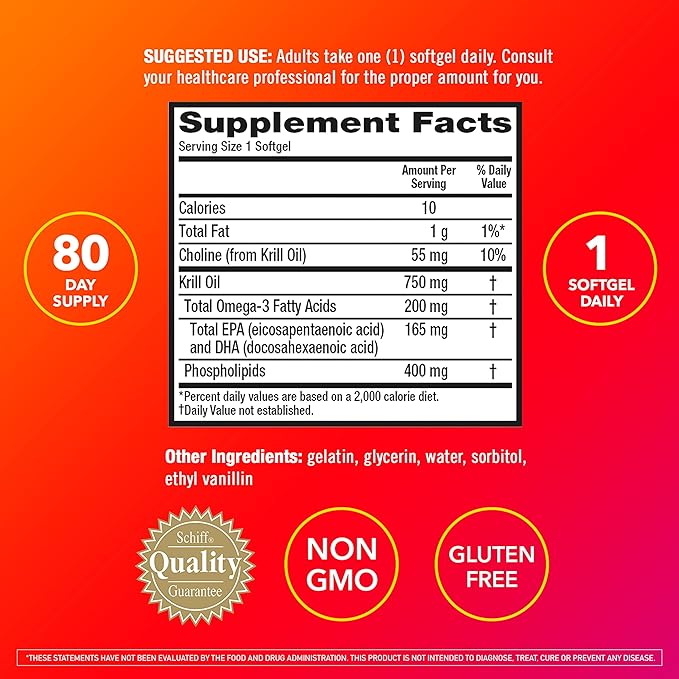 MegaRed Krill Oil 750mg Omega 3 1 Dr 80 Softgels (1)