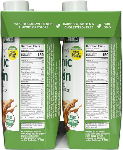 Protein Shakes Ready to Drink 20g of 11 fl. 4)
