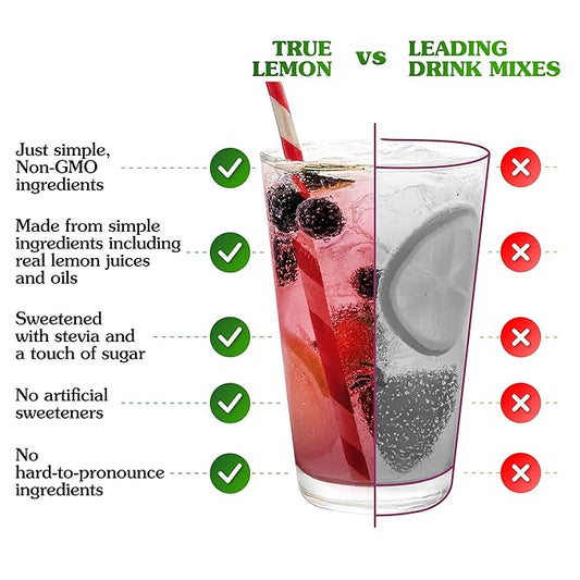 True Lemon Wildberry Lemonade Water Enhancer Drink Mix (12 Pack of 10 Count Boxes), Low Calorie Drink Mix Packets for Water, Powdered Drink Mixes & Flavorings, Individual Drink Packets, Water Flavor
