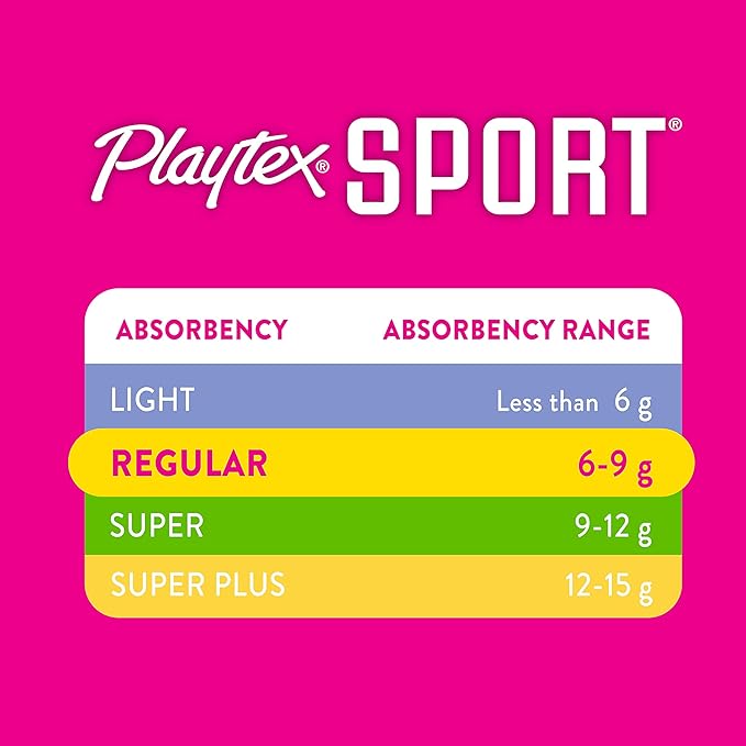 Playtex Sport Tampons, Super Plus Absorbency, Fragrance-Free 36ct