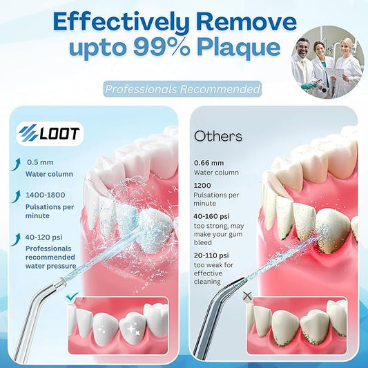 Dental Water Flosser Cordless, 310ML Electric 4 Cleaning 6 Replaceable IPX7 Waterproof (6 Tips)
