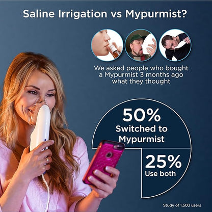 mypurmist Ultrapure Steam Inhaler (Plug-in)