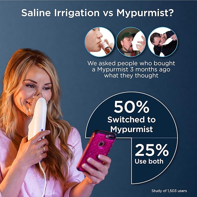 Mypurmist Ultrapure Steam Inhaler (Plug-in)- Handheld