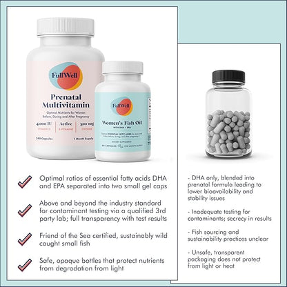 Prenatal Vitamin + DHA 3 Fish 26+ Vital 3rd Party 30 Servings