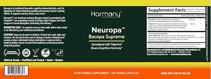 Neuropa-Bacopa Supreme Neuro-Cognitive Harmony