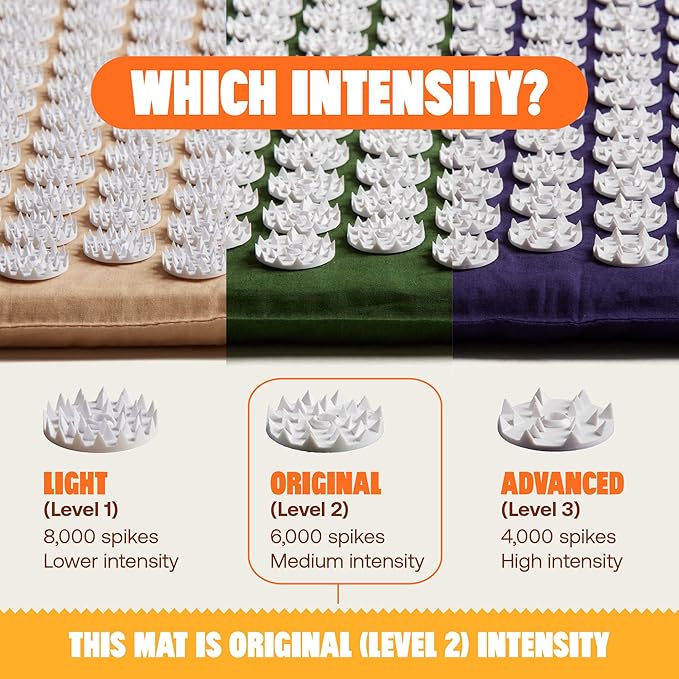 ShaktiMat Classic Acupressure Mat Original Intensity