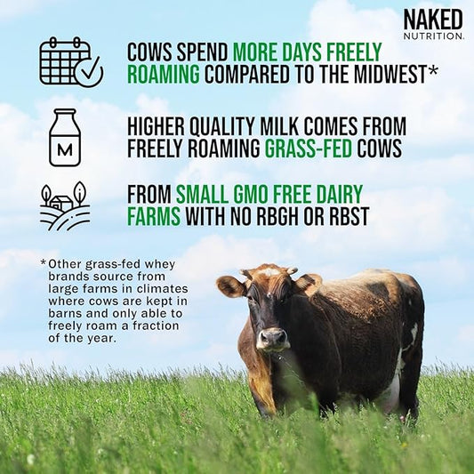 NAKED Whey 2LB 100% Grass Fed 1 Ingredient,