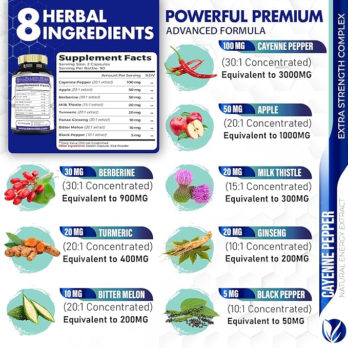 Cayenne Pepper Supplements Extract Capsules 6050mg, 180 Capsules