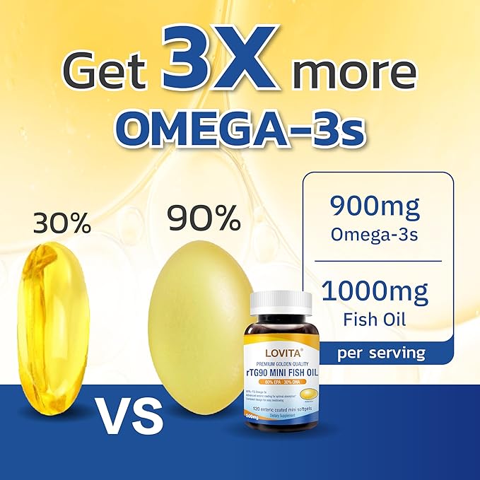 Lovita Omega-3 Fish Oil 2000mg, High Absorption rTG Form with EPA & DHA, 90% Omega-3, Burpless, Easy to Swallow, Supports Heart, Brain & Eye Health, 120 Enteric-Coated Softgels (Pack of 3)