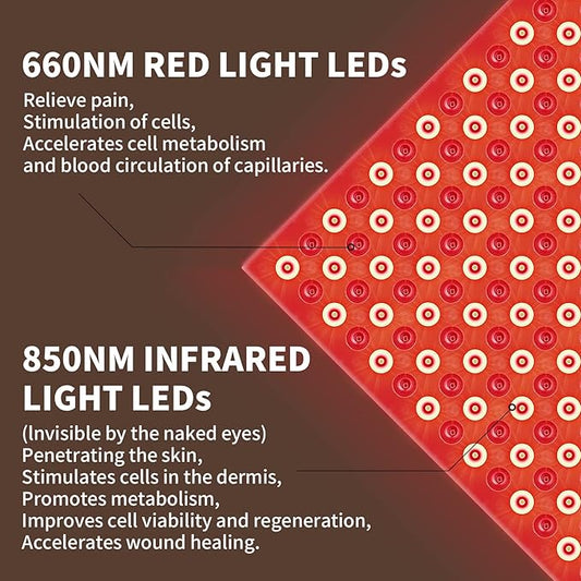 Red Light Therapy for Body, Near 660nm and 850nm, Red 45W,Infrared Healing