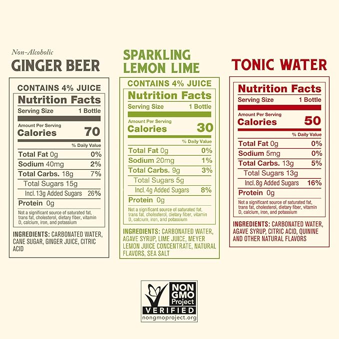 Betty Buzz Premium Sparkling Soda Classic Mixer Variety Pack by Blake Lively (12 pack), Tonic Water, Ginger Beer, Sparkling Lemon Lime, | Real Juice, Natural Flavors, Only Clean Ingredients