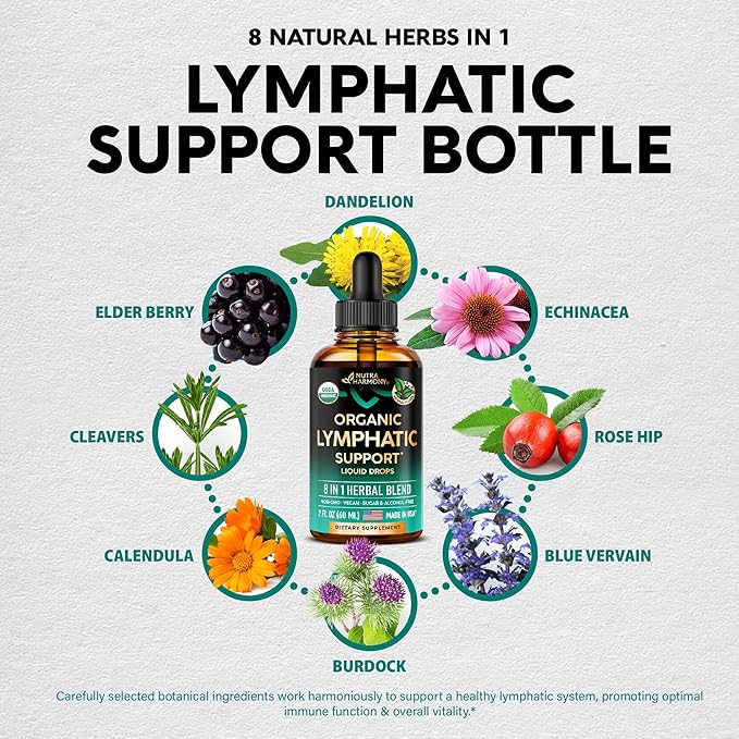 USDA Organic Lymphatic Drainage Supplement 2 fl