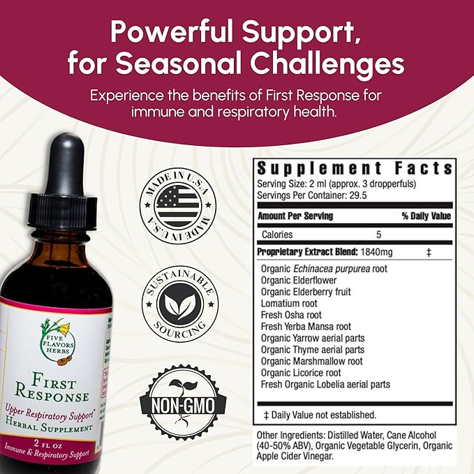First Response Tincture 2 Fl