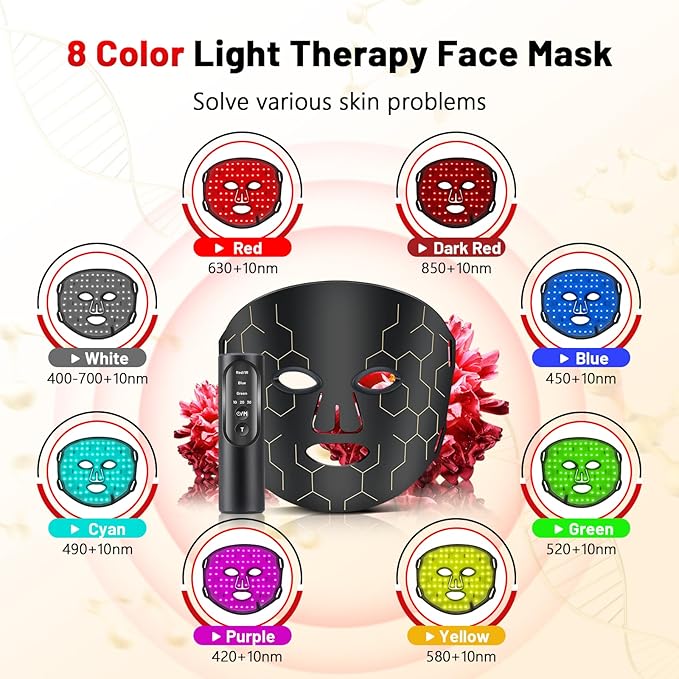 Red Light Therapy Mask for Face, 8-1 Colors 660nm&850nm Infrared