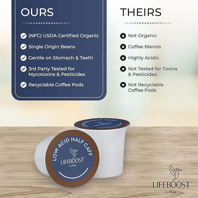 Lifeboost Coffee Half Caff Coffee K Cups - Low Acid Half Caff Coffee Pods - Single Origin Non-GMO Mold Free Pods Compatible with Keurig & Keurig 2 - No Mycotoxins or Pesticides - 10 Count