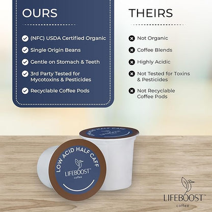 Lifeboost Coffee Half Caff Coffee K Cups - Low Acid Half Caff Coffee Pods - Single Origin Non-GMO Mold Free Pods Compatible with Keurig & Keurig 2 - No Mycotoxins or Pesticides - 10 Count