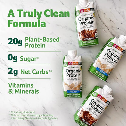 Protein Shakes Ready to Drink 20g of 11 fl. 4)