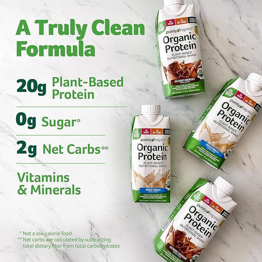 Protein Shakes Ready to Drink 20g of 11 fl. 4)