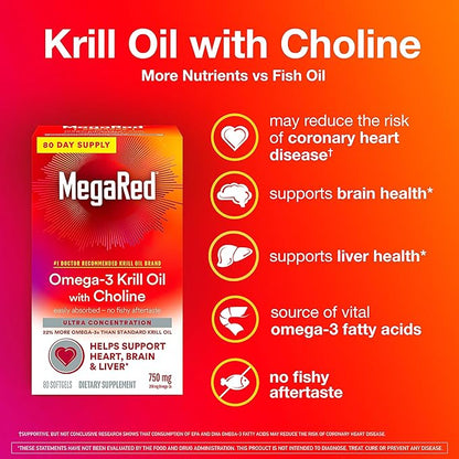 MegaRed Krill Oil 750mg Omega 3 1 Dr 80 Softgels (1)