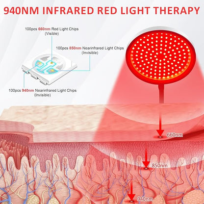 940nm Red Light Therapy for Face, 3-in-1 Chip 100LEDs Red