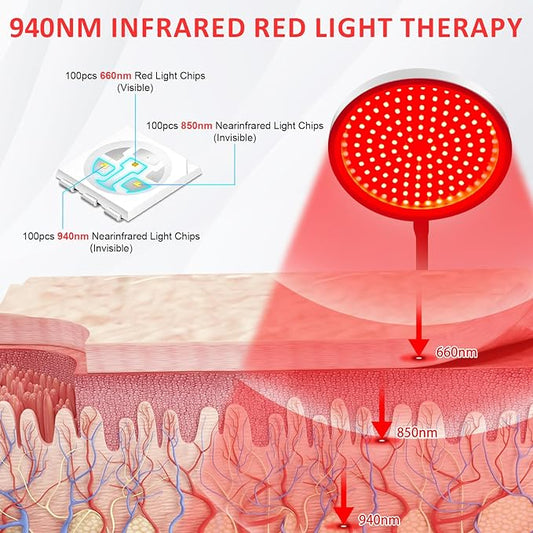 940nm Red Light Therapy for Face, 3-in-1 Chip 100LEDs Red