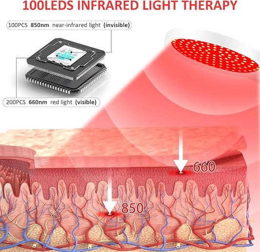 Red Light Therapy for Face, 660nm&850nm 3-in-1 Chip 10/30/45mins Timer, 100LEDs Red