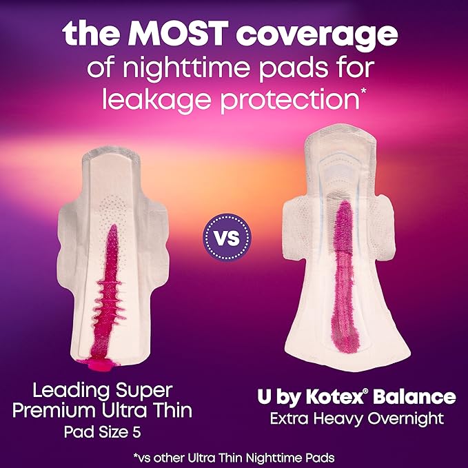 U by Kotex Balance Overnight Ultra 22 Count