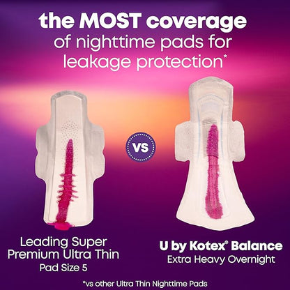 U by Kotex Balance Overnight Ultra 22 Count