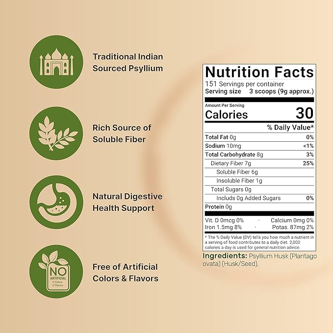 NatureBell Psyllium Husk Powder, 3 Lbs(48 9000mg Per