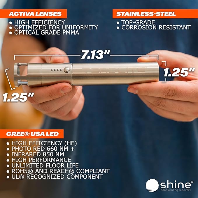 SHINE TENDLITE™ PRO [New 2025 Model] 660nm Plus 850nm