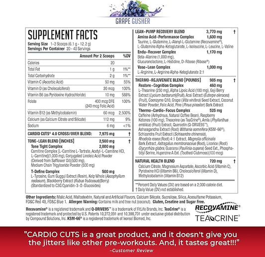 Cardio Cuts 4.0 - Grape Gusher,20 servings (Pack of 1)
