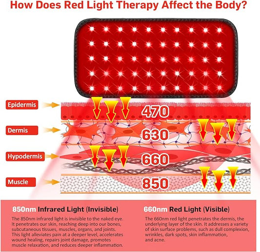Red Light Therapy Belt, Infrared Light