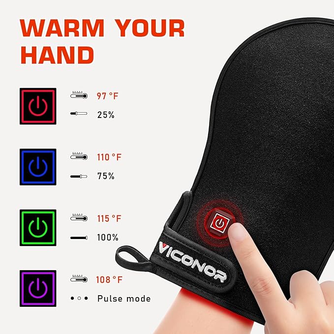Red Light Therapy Device for Hands, 1)