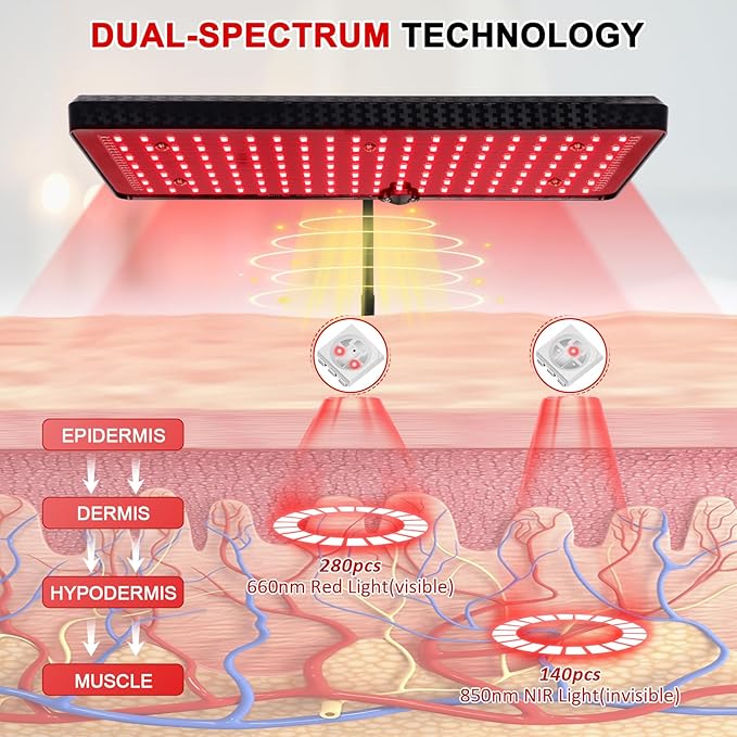Red Light Therapy Lamp, Infrared Light 660nm Red 850nm Near