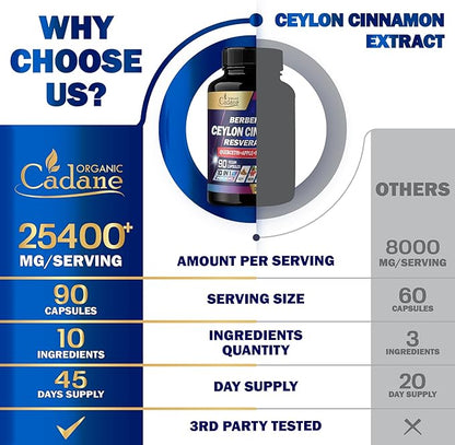 Organic Cadane Ceylon Cinnamon 15000mg Berberine 3000mg Quercetin 2000mg Supplement 10in1 with 90 Veggie