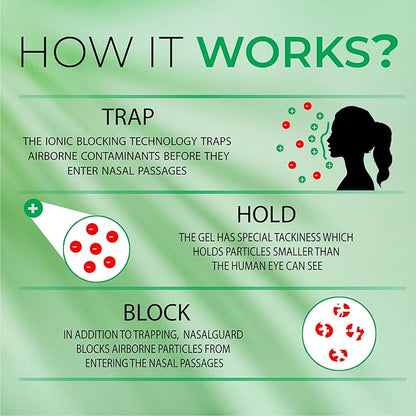 Airborne Particle Blocker Gel 150 Applications 1)