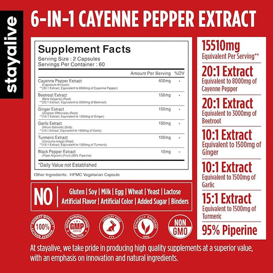 Stay Alive Cayenne Pepper 8000mg, Ginger 1500mg, Garlic 1500mg, Turmeric 1500mg, BeetRoot 3000mg, Black 120 Cayenne