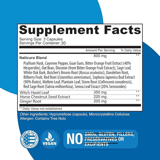 Hem-Control - Fast Effective Hemorrhoid Treatment 90 Vegan