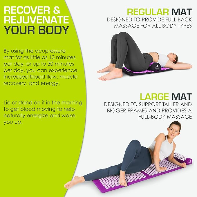 ProsourceFit Acupressure Mat and Pillow Set