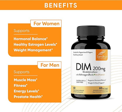 Sandhu's DIM Supplement 200 mg -60 Capsules - Diindolymethane with Ashwagandha & Bioperine Hormone Balance for Women & Men, Hormonal Acne Supplements