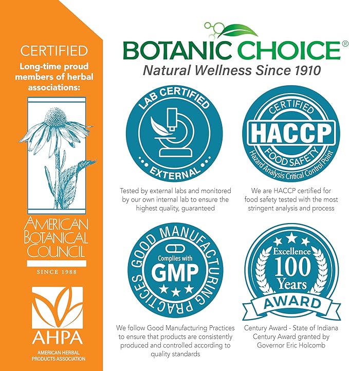 Botanic Choice Parsley Seed Oil-for Bad Breath from Odor-Causing Foods-Odor Neutralizer from Within-Breath Freshener gels-60 Softgels - 2 Pack